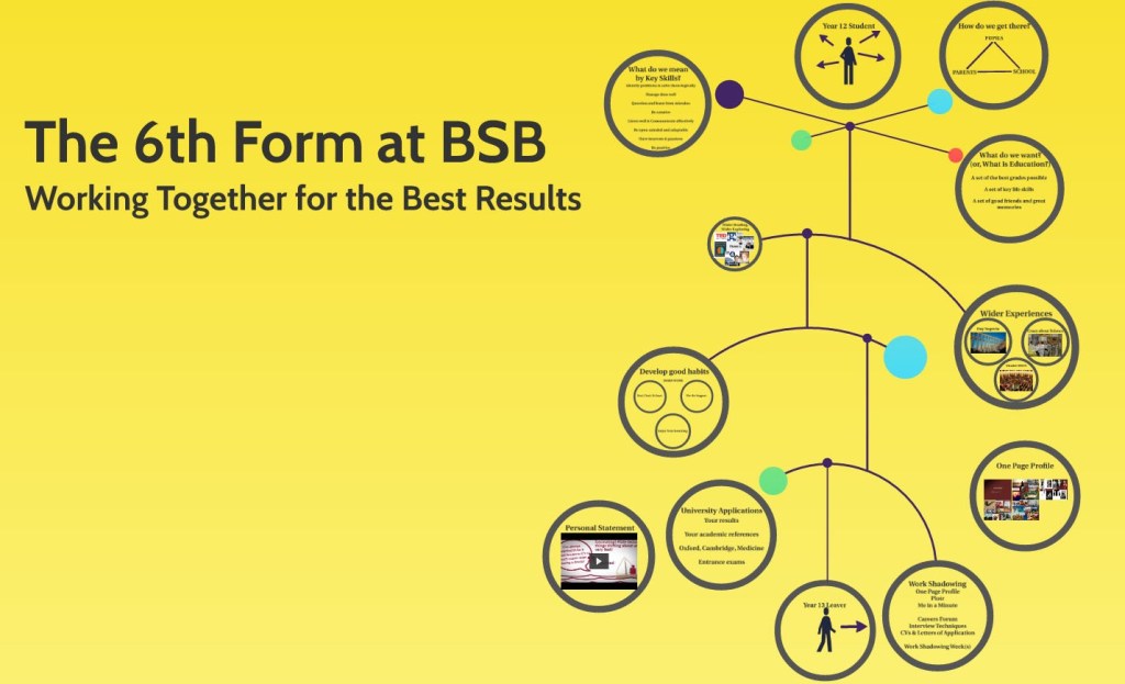 BSB-6th-Form-School